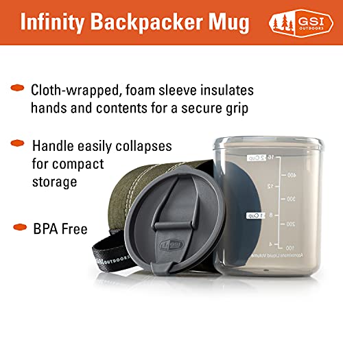 75283 Infinity Backpacker Mug Green (Heathered Green)