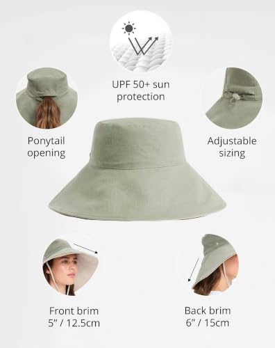 Ultra Wide Cotton Linen Hat (Small-Medium / Sage / Beige)