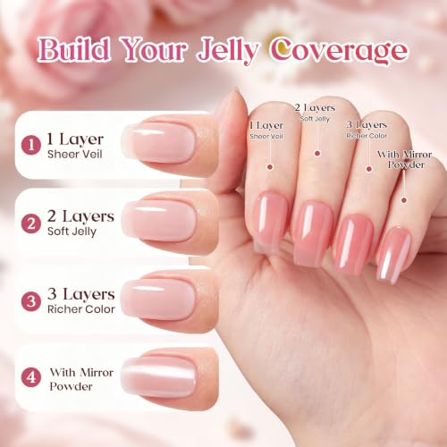 Beetles Pink Jelly Gel Polish Set with Chrome Powder (A - Sheer | Pink | La Ballerine)