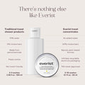 Fragrance Free Travel Kit (Fragrance Free Travel Kit)