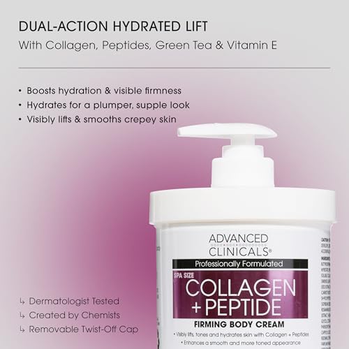 Collagen Peptides Body Lotion & Face Moisturizer (5 - Collagen Peptides Firming Cream / 16 Ounce (Pack of 2))