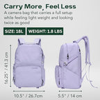 Jumper Compact Camera Backpack 2026 Edition (Lavender Dream / 18L)