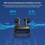 Offline AI Translator Earbuds M3 Language Translator Device Translation Earbuds Real Time Support 144 Languages No Subscription Required (With Offline Package (Black))