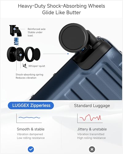 28 Inch Zipperless Checked Luggage (Ocean Blue / 28 Inch)