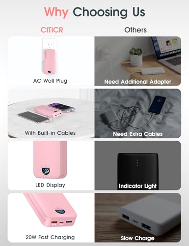 Portable Charger 20000mAh PD20W w (Magenta)