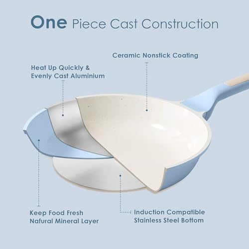 Nonstick Ceramic Cookware Set Large 13 (Light Blue)