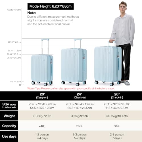 Carry On Luggage Hardside Suitcases with Wheels (Glacier Blue / 20-inch)