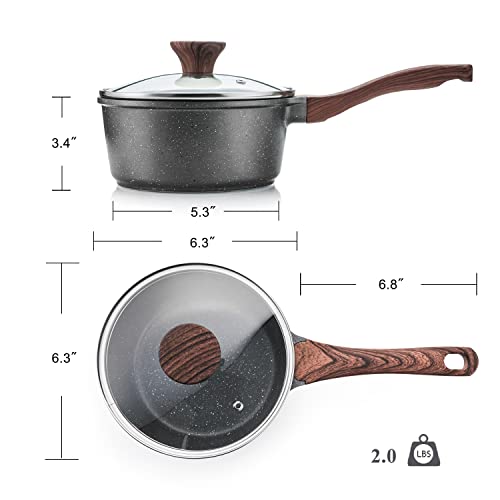 Nonstick Saucepan with Lid (Gray Granite / 1.5 Quarts)