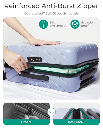 Carry On Luggage 22x14x9 Airline Approved (Carry On 20 Inch / Purple)