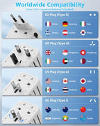 Universal Travel Adapter (GaN65W / White)
