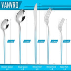 Gradient Blue Silverware Set (Gradient Blue)
