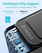 Universal Travel Adapter (GaN45W / Black)
