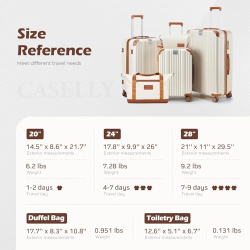 Luggage Set 3 Piece Luggage with PC+ABS Hardshell TSA Lock Spinner Wheels Carry on Lightweight Suitcase Cup Holder (Navy / 5 piece sets(20/24/28/DB/TB))