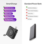 SmartCharge Gen 2 (Gen 2 Black)