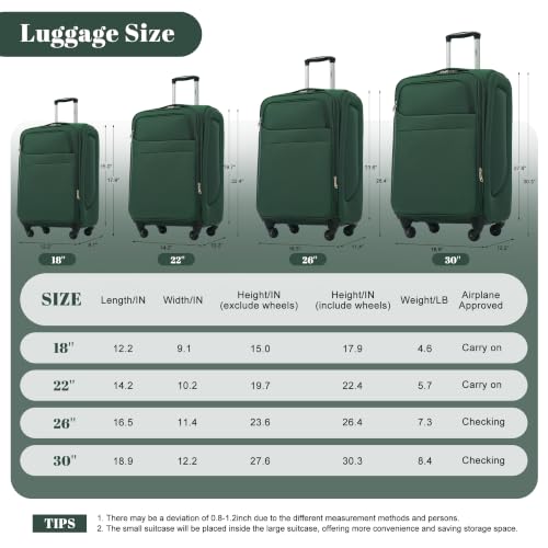 4 Piece Expandable Luggage Set (Softside Luggage(22/26/30) / Dark Green+18IN)