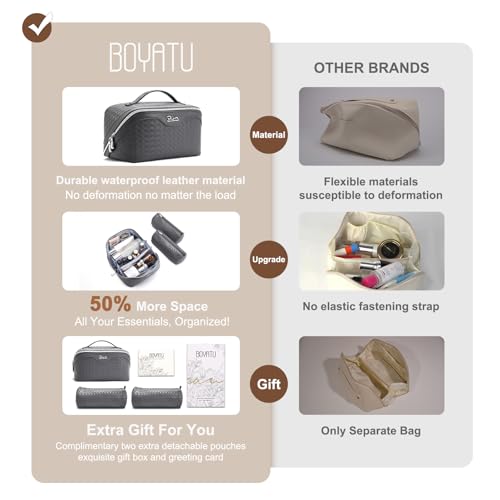 Travel Makeup Bag Cosmetic Bags for Women (L07Grey)