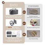 Travel Makeup Bag Cosmetic Bags for Women (L07Grey)