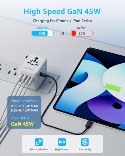 Pro” Universal Travel Adapter 3 USB (3C+2A 45W / White)