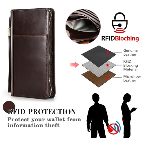 Top Grain Leather Travel Passport Wallet Holder for Man & Woman (For 4 Passports-Zipper Style / Classic-Glossy Coffee)