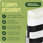 Camping Pillow (Black / Adults Height 5.5")