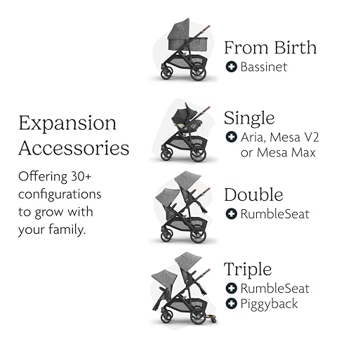Vista V3 Convertible Single (Vista V3 Stroller / Gwen (Green Mélange)