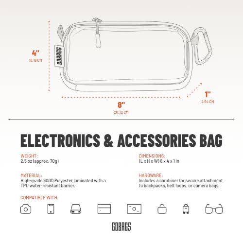NEO Production Zipper Bags (X-Small)