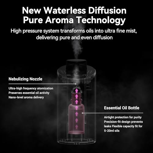 Waterless Essential Oil Diffuser Aromatherapy Scent Diffusers for Home Large Room (Blue)