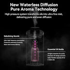 Waterless Essential Oil Diffuser Aromatherapy Scent Diffusers for Home Large Room (Blue)