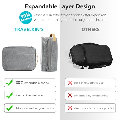 Travelkin Cord Organizer Travel (Grey / XLarge)