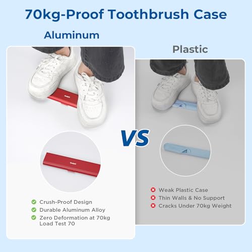Wider Aluminum Toothbrush Travel Case (Red / 1 Pack (Large))