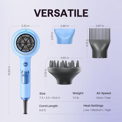 Blown Away Ionic Hair Dryer with Diffuser for Curly Hair (Sky Blue)