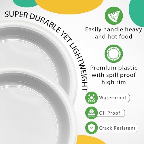 100 pcs 10 Inch White Plastic Plates (White / 100 Pcs)