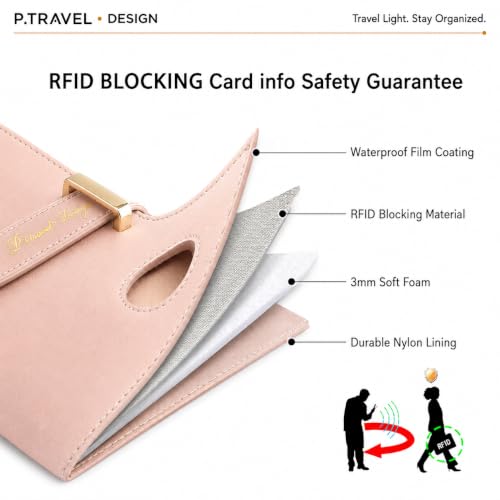 Passport Holder for Travel (Pink Pro)