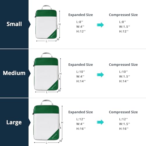 Compression Packing Cubes 6 Set (Dark Green / 6 pcs)