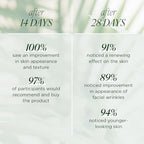 Vitamin C & Retinol Serum Capsule
