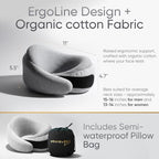 Luxe Memory Foam Travel Pillow