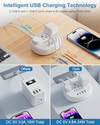 UK Adapters for Travel