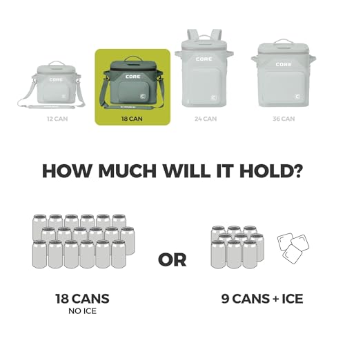 Magnetic Leak Proof 18 Can Soft Cooler with Waterproof Zipper (Sage / 18 Can)