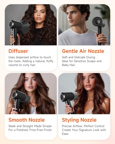 Hair Dryer with Comb & Diffuser Attachment for Curly Hair (Black-comb)