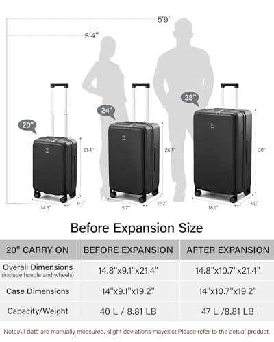 20 Inch Expandable Carry On Luggage 22x14x9 Airline Approved (Graphite Grey / 20 Inch EXT)