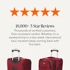 Sion Carry On Spinner Luggage (Carry-On 21-Inch / Burgundy)
