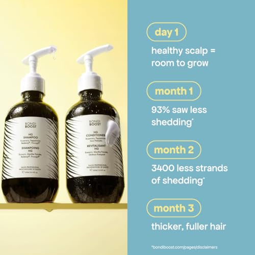 HG Anti Thinning Shampoo (16.9 Fl Oz (Pack of 1))