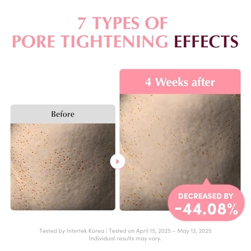 Collagen Pore