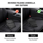 Inverted Umbrella for Rain (Black / 46 Inch)
