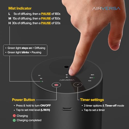ADX Waterless Essential Oil Diffuser Starter Kit (Black)