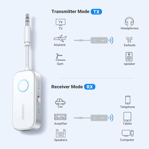 Airplane Bluetooth 6.0 Transmitter Receiver for 2 Airpods or Headphones