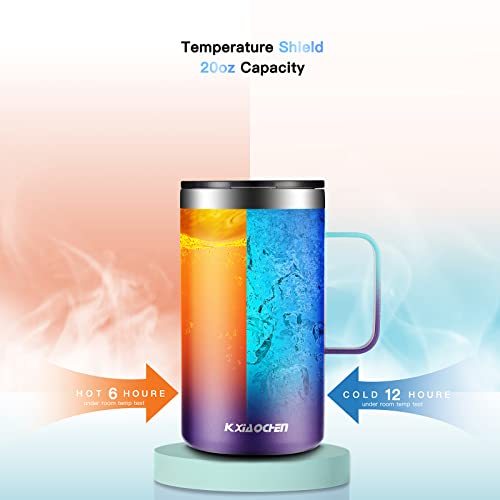 2 Pack 20 oz Insulated Coffee Mugs (B2.Purple+Navy / 20 ounces (2 pack))