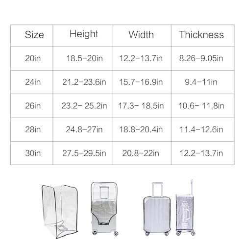 Clear Suitcase Cover (30Inch)