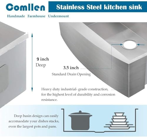 33 Inch Farmhouse Sink (Silver / 33x21)