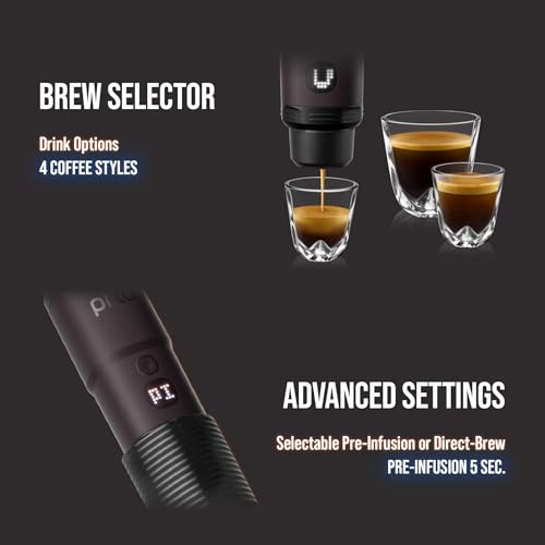 Pixapresso Espresso Machine Electric & Portable (Dark Burgundy)